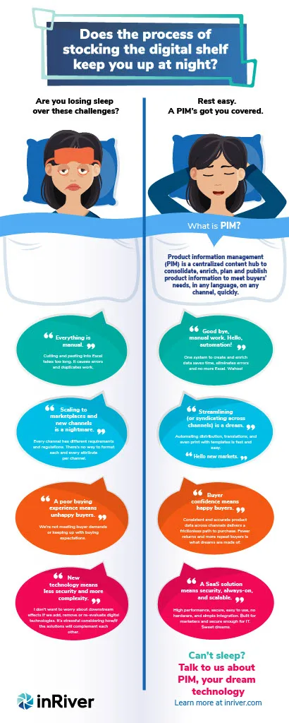inriver PIM as a dream technology infographic