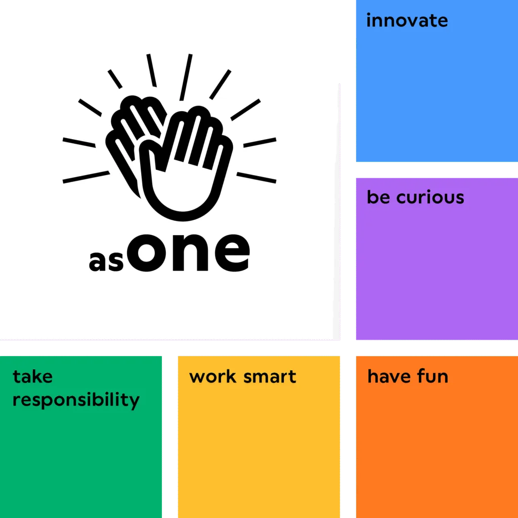 inriver asONE core values: innovate, be curious, take responsibility, work smart, and have fun