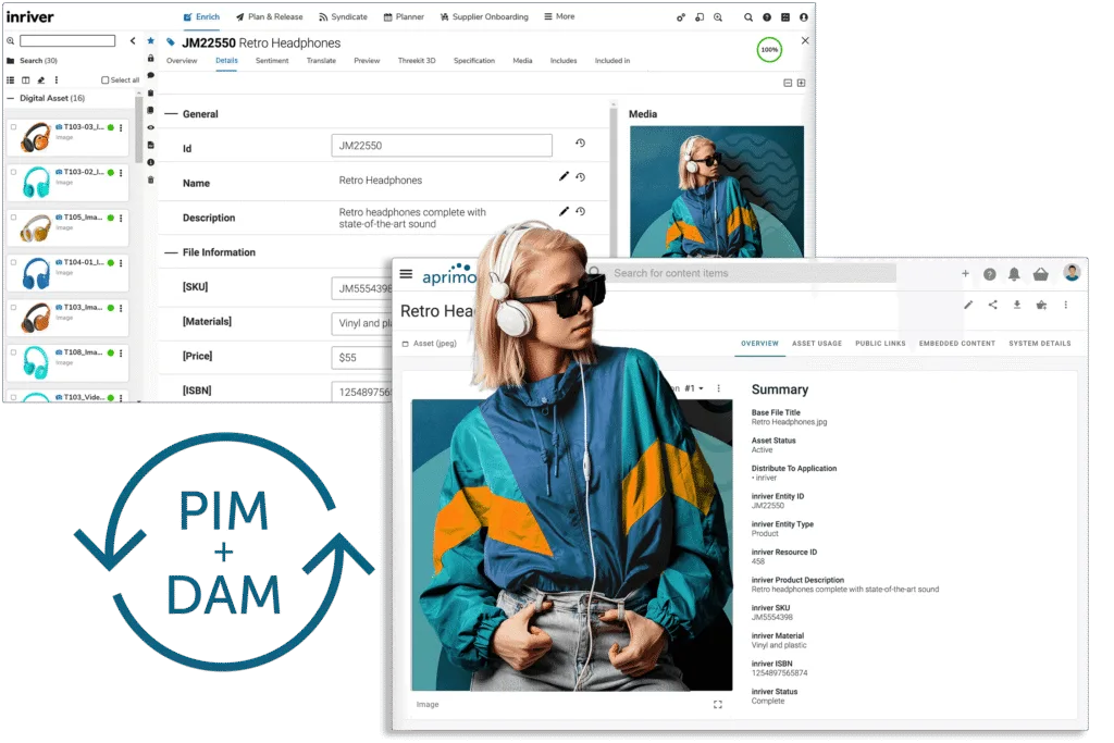 Aprimo DAM + inriver PIM