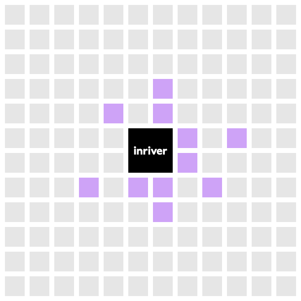 inriver Core Plan