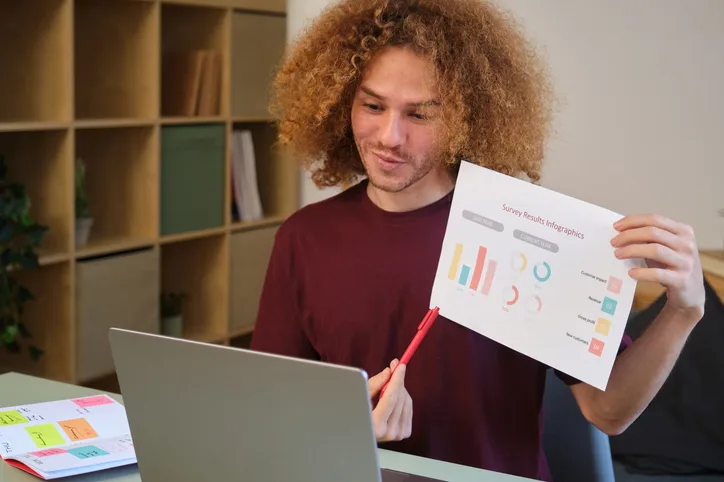 Trends shaping digital shelf analytics