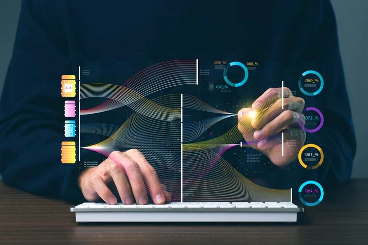 what are composable platforms