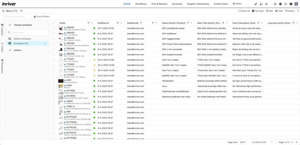 personalized workspaces