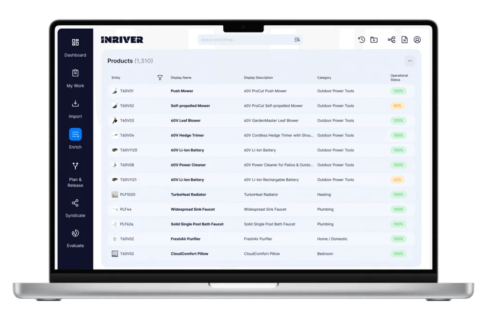 Inriver PIM software
