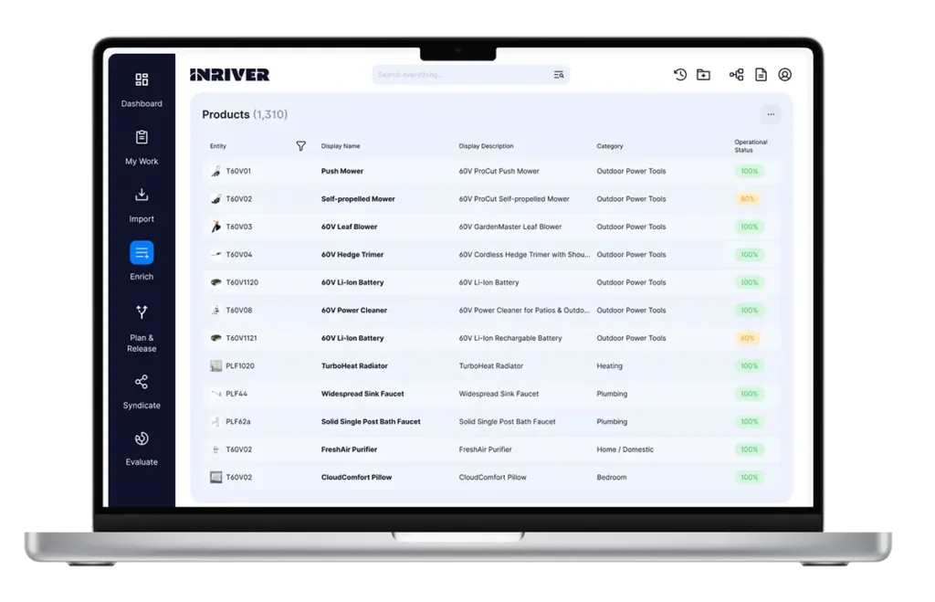 Inriver PIM software