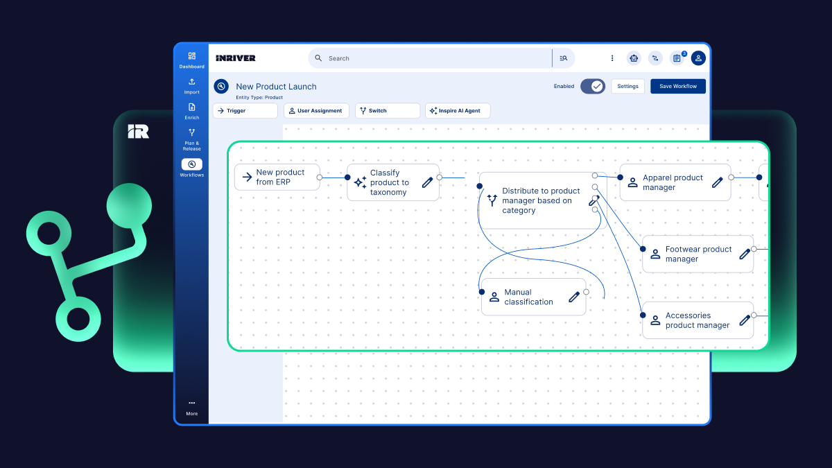 Inriver PIM smart workflows