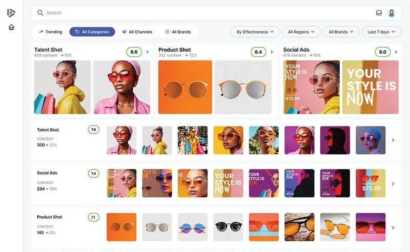Tenovos Glass Effectiveness Dashboard
