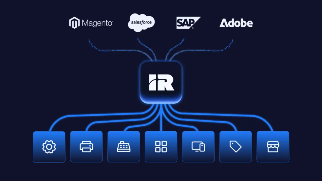 Inriver PIM data push