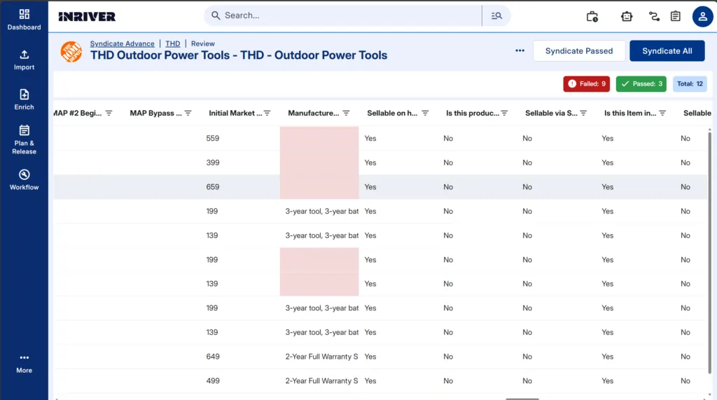 Inriver syndication validation tool example