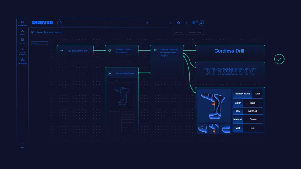 PIM with AI illustration