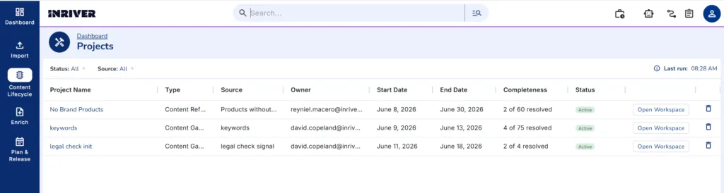 Inriver Content Lifecycle projects dashboard