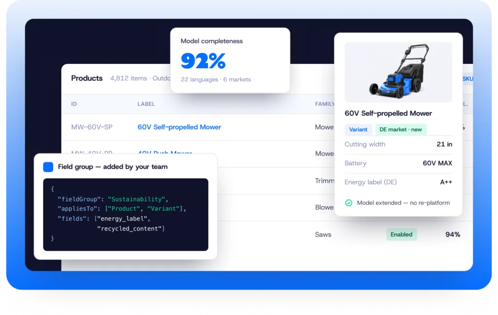 Inriver's flexible data model