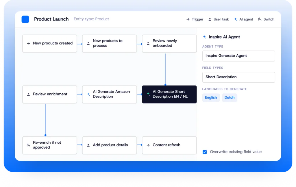 Product launch screen